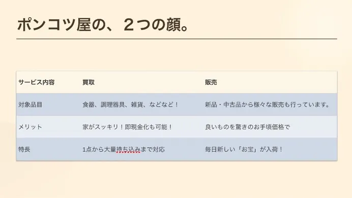 毎日届く「想い」の数々。